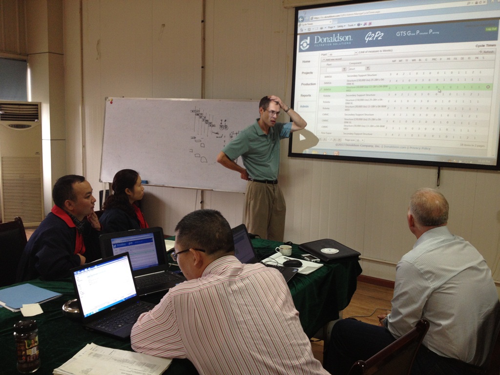 2美国Donaldson专家到公司做GTS Global Production Planning的培训_维多利亚vic308首页.jpg