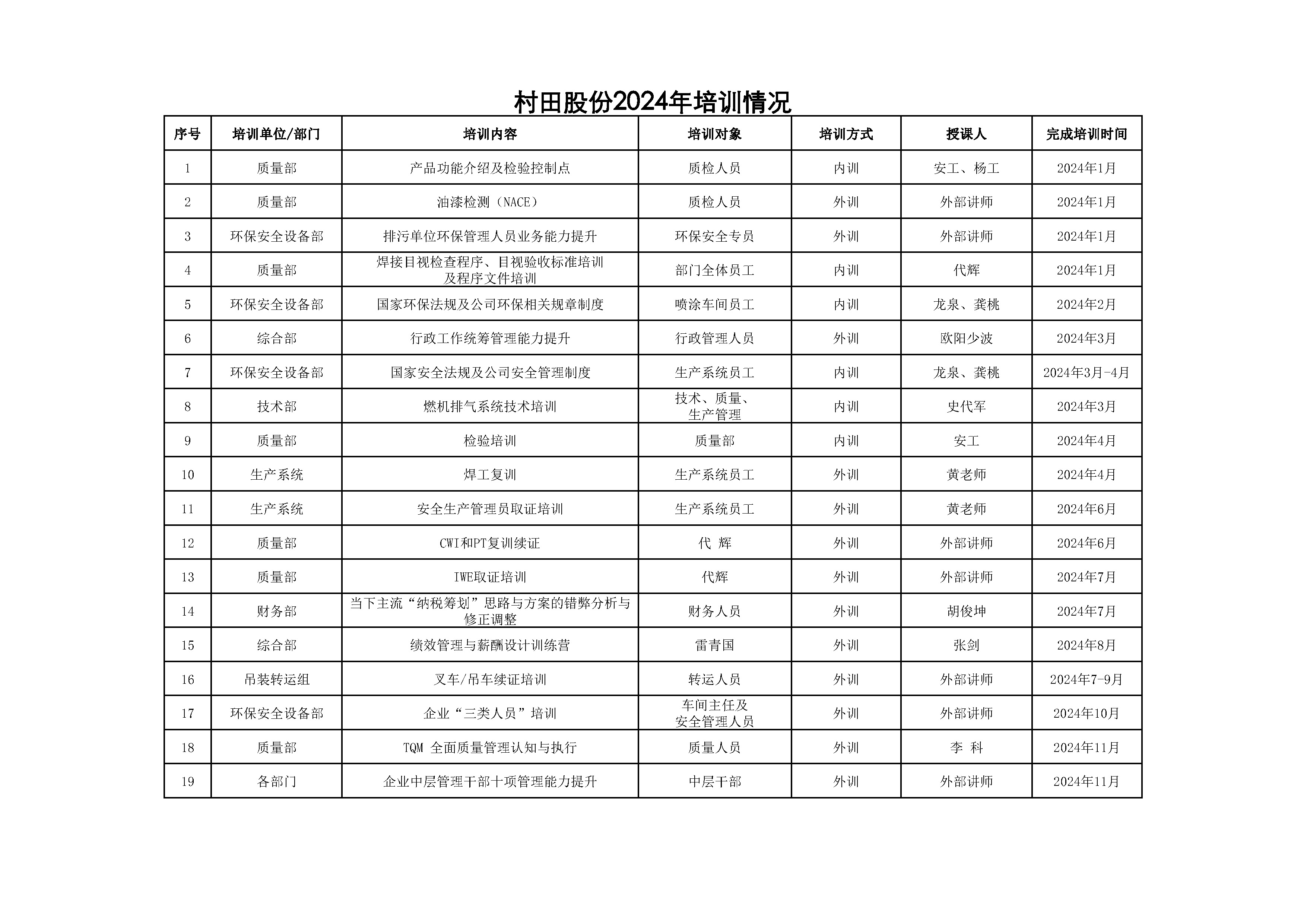 新建 Microsoft Excel 工作表.jpg
